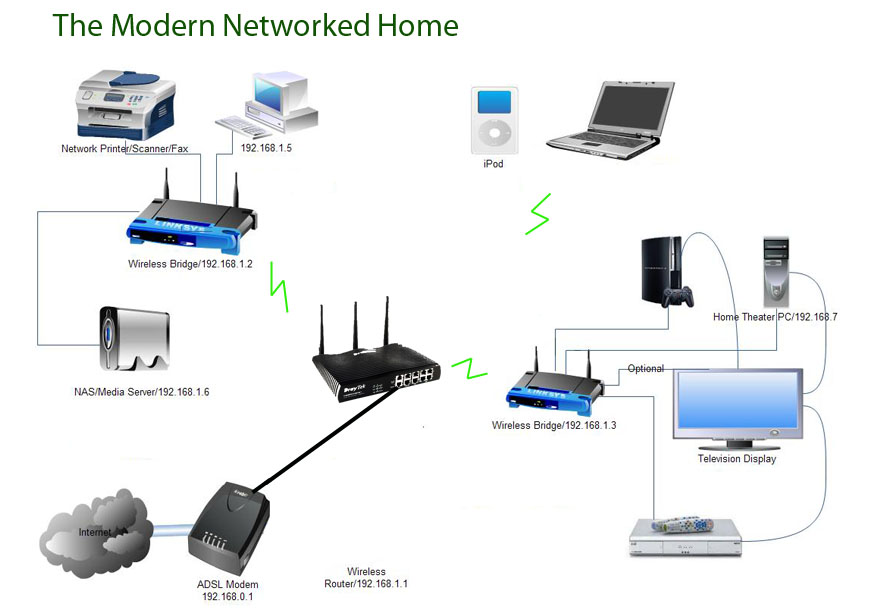 home3