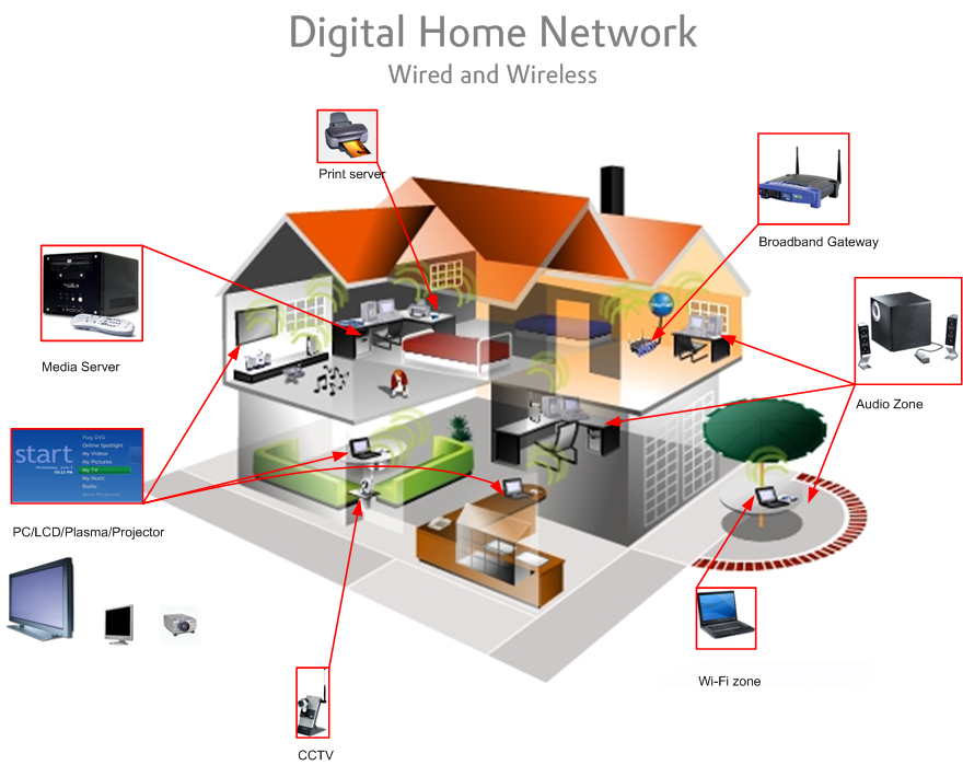 home4